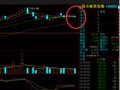 5.28�������ػ�ۣ����̼��������������ƣ�
