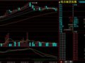 �������籨��ָ��̽�׳ɹ� ����չ���Ϲ�