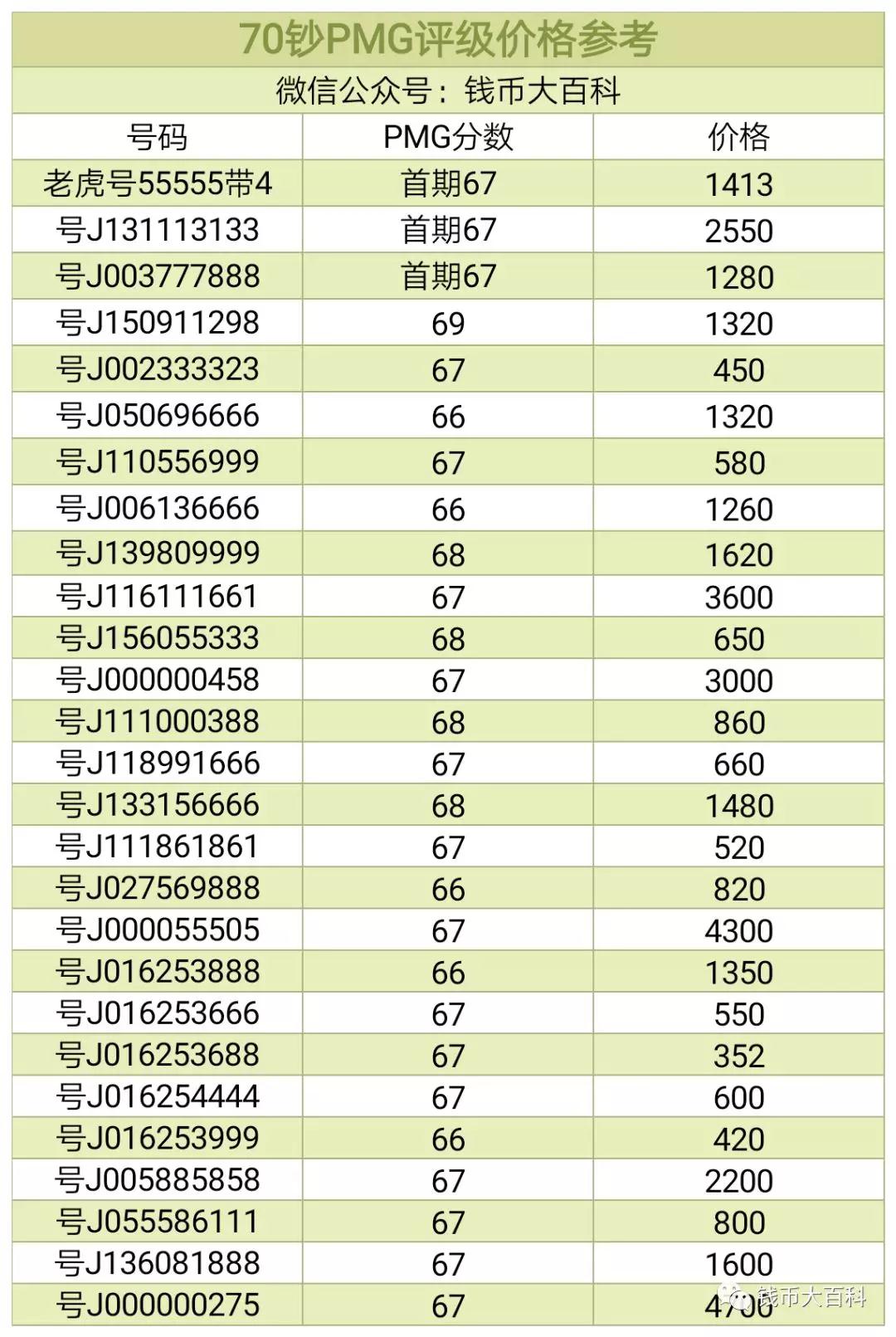 ΢��ͼƬ_20190622081604.jpg