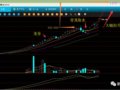 ���ۿ��̣�6.24���ʣ����̼ƻ���һ�죬�������в���