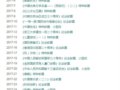 2017ȫ����Ʊ�������飬�ļ���Ʊ����5�ۡ����49Ԫ...