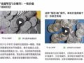 1��Ǯ��öͻ��ǧԪ����Щ�ϰ�Ӳ�����Ƿ���​���������¼ۣ�