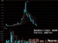 ����Ե/��Ǯ�Ұ����2020��������ܷ����ͻ��/�����й����ʶԹ�Ǯ�Ұ�����ò�Ʒ���߹滮���������Ƴ��м���ǮƷ��