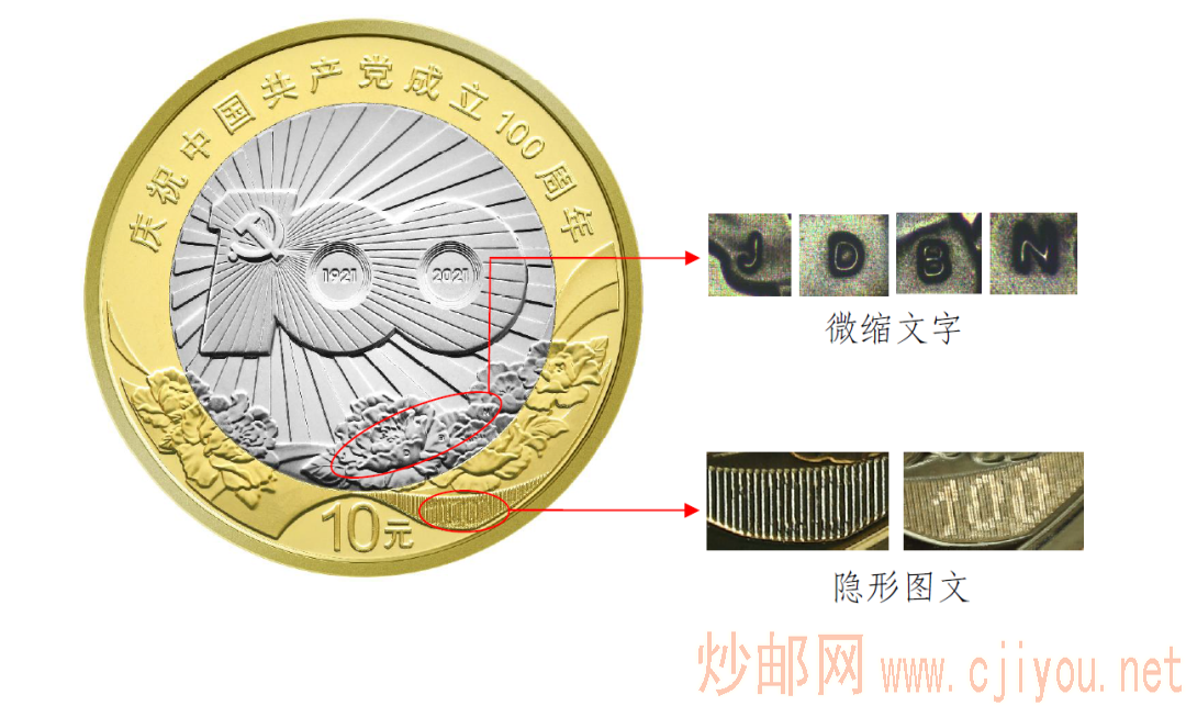 ctrl+鼠标滚轮缩放 图片