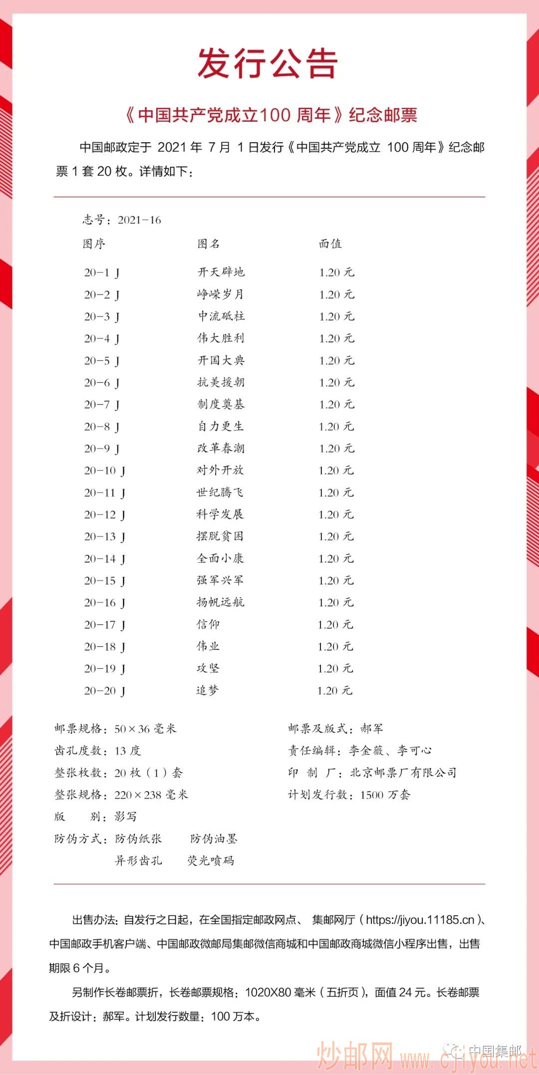 ctrl+鼠标滚轮缩放 图片