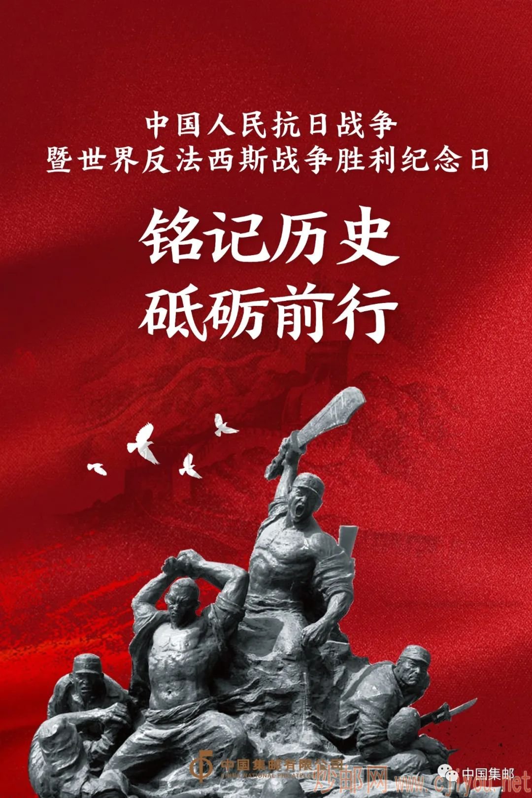 ctrl+鼠标滚轮缩放 图片